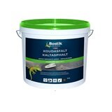 Estriche erstellen - Schächte setzen