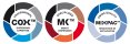 medmix UK Ltd.