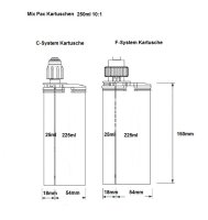 COX 2K Dosierpistole VBM 200 X (MR) 200ml 1:1/2:1/4:1/10:1 Mixpac Kartusche