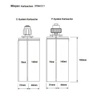 COX VBA 200B (MR) 2K Druckluftdosierpistole 200ml 1:1/2:1/4:1/10:1 Mixpac Kartusche