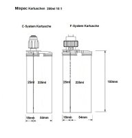 COX VBA 200B (MR) 2K Druckluftdosierpistole 200ml 1:1/2:1/4:1/10:1 Mixpac Kartusche