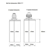 COX VBA 400A (MR) 2K Klebstoff Druckluftdosierpistole 400ml 1:1/2:1/4:1/10:1 Mixpac Kartusche