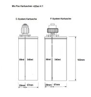 COX VBA 400A (MR) 2K Klebstoff Druckluftdosierpistole 400ml 1:1/2:1/4:1/10:1 Mixpac Kartusche