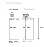 COX VBA 400A (MR) 2K Klebstoff Druckluftdosierpistole 400ml 1:1/2:1/4:1/10:1 Mixpac Kartusche