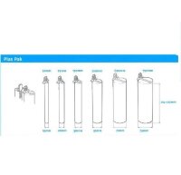 COX PPA 750A 2K Klebstoff Druckluft Dosierpistole 825ml...