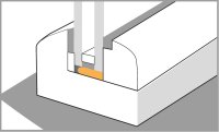 Ramsauer 690 2K MS Kleber Hybrid Klebstoff 840g Doppel...