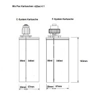 COX 2K Klebstoff Dosierpistole VBM 400 X (MR) 1:1/2:1/4:1/10:1 Mixpac
