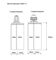 COX 2K Klebstoff Dosierpistole VBM 400 X (MR) 1:1/2:1/4:1/10:1 Mixpac