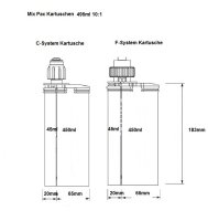 COX 2K Klebstoff Dosierpistole VBM 400 X (MR) 1:1/2:1/4:1/10:1 Mixpac