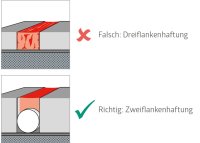 Fugen Rund Profil Schnur PE grau geschlossenzellig Ø 6mm x 2500m