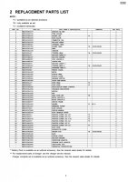 Panasonic Ersatzteil EY 3654 NR. 50 Piston Joint...