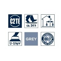 Bostik Ardafix Flex Fliesenkleber Dünnbettmörtel 25 kg Sack