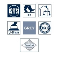 Bostik Ardaflex Turbo Flex Fliesen Schnellkleber...