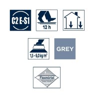 Bostik Floorflex Classic Flexkleber Dünn-u. Fließbettmörtel 25 kg Sack