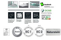 Ramsauer 440 Naturstein transparent 1K Silikon Dichtstoff 310ml Kartusche