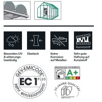Ramsauer 400 Acrylglas transparent 1K Silikon Dichtstoff 310ml Kartusche