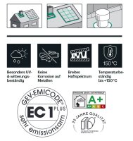 Ramsauer 460 Dach und Solar transparent 1K Silikon Dichtkleber 310ml Kartusche