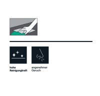 Ramsauer Universal feuchte Reinigungstücher 504 75 Stück Box