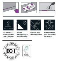 Ramsauer 641 Naht Dicht weiß 1K Hybrid Klebstoff 474g/310ml Kartusche