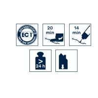 Bostik Reno P520 Easy 2K Estrich Reparaturharz 600ml Einheit