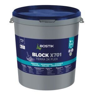 Bostik Niboclean Pro Reinigungstücher 80 Blatt 220x210mm