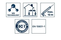Bostik A975 Premium Acryl weiß 1K Acryl Dichtstoff 300ml Kartusche