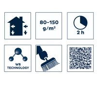 Bostik Ardagrip Classic Grundfestiger Grundierung 600Kg...