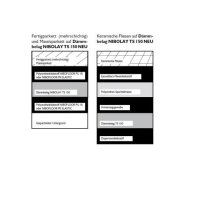 Bostik Nibolay TS 150 Kork-PU Schaum Dämmunterlage 3mm Rolle 1m x 40m braun