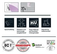 20 x Ramsauer 645 Flächen Kleber weiß 1K Hybrid Klebstoff 975g/600ml Beutel