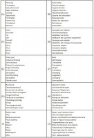 Panasonic Ersatzteil EY 3640-3641 NR. A Rohrkopf
