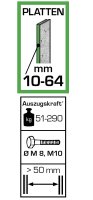 Hufa 2er Pack Universal Hohlraumanker-Dübel M8...