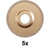 Fein Super Cut Construction 5er Pack Hartmetall Sägeblatt 1.2mm Ø 80mm