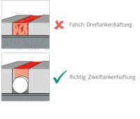 PE Fugen Rundprofil HT weiß geschlossenzellig Ø 25mm x 1m