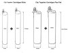 COX PPA 300B 2K Klebstoff Druckluft Dosierpistole 600ml 1:1 Doppelkartusche