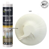 Bostik A930 Renolight Acryl weiß 1K Acryl...