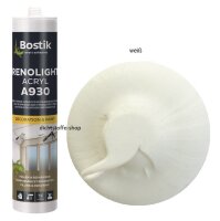 Bostik A930 Renolight Acryl weiß 1K Acryl...