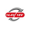 Panasonic Akku Bandsäge EY 45A5 LJ2G 18 Volt 5.0 Ah