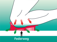 Nierhaus Knieschoner Knieschützer Knie Protector Wohlpro Nr. 33