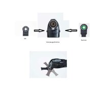 Panasonic Akku Multitool EY 46A5 X 14.4 Volt oder 18 Volt