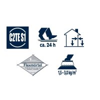 42 x Bostik Ardaflex Flexmörtel Flex Fliesenkleber Dünnbettmörtel 25kg Sack