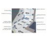 Bostik Ardatec Membran 1m x 1m Rolle Abdichtungsbahn weiß
