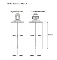 Mixpac DM2X 400-01 2K Austragungsgerät 400ml 1:1/405ml 2:1