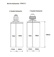 Mixpac DM2X 200-01 2K Austragungsgerät 200ml 1:1/210ml 2:1
