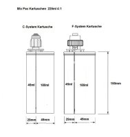 Sulzer Mixpac DM2X 200-04 2K Klebstoff...