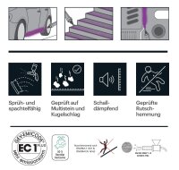 Ramsauer 647 Spray Hybrid 1K Klebstoff 435g Kartusche schwarz