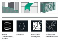 Ramsauer 423 Parkettfuge 1K Hybrid Dichtstoff 310ml Kartusche