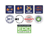 Bostik Mamut Glue 1K Hybrid Klebstoff 450g Kartusche weiß