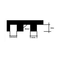 Leim Klebstoff Trapez Zahnspachtel Bodenleger 180mm x 130mm gezahnt C1 (4x4mm)