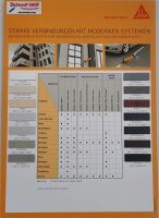 Sika Muster Farbkarte PU-STB Dichtstoffe