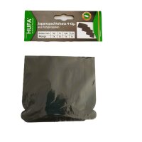 Hufa Japanspachtel 4er Set Kunststoff 50mm/75mm/100mm/120mm